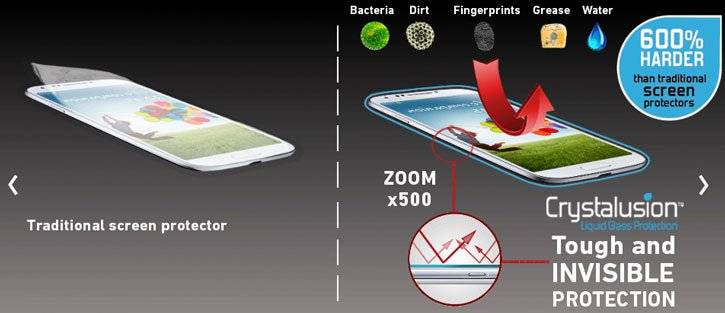 Crystalusion Screen Protector - tribz - Crystalusion 609788589273