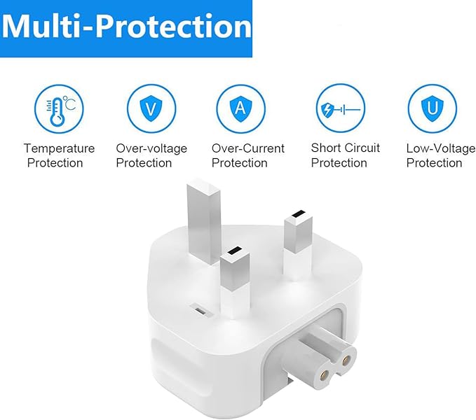 Apple 3 pin UK Plug for Apple Macbook Charger Adapter, AC Plug Wall Adaptor Duck Head with Fuse for MacBooks Pro Air, 12W 30W 35W UK Power Adapter