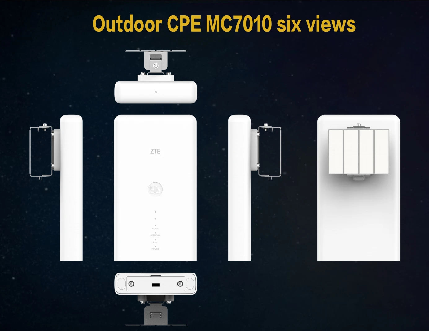 ZTE MC7010 5G Modem, multiple views