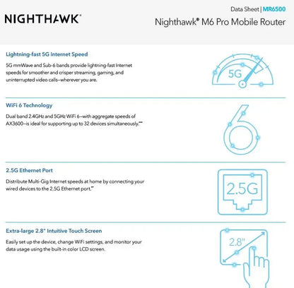 Netgear Nighthawk M6 Pro 5G mobile router, sleek black, compact size.