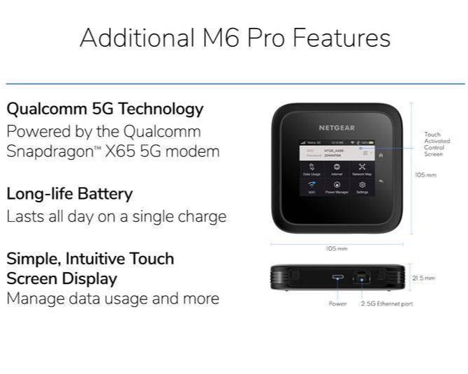 Netgear Nighthawk M6 Pro 5G Mobile Router, sleek black design, compact size.