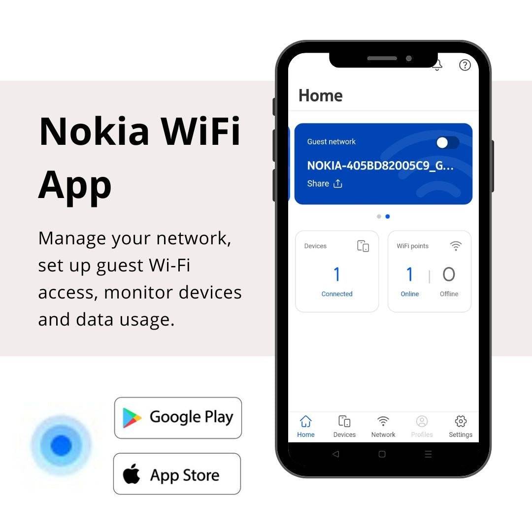 Nokia FastMile 3.2 - 5G Router, WIFI 6, Unlocked - tribz - Nokia 6970268271747